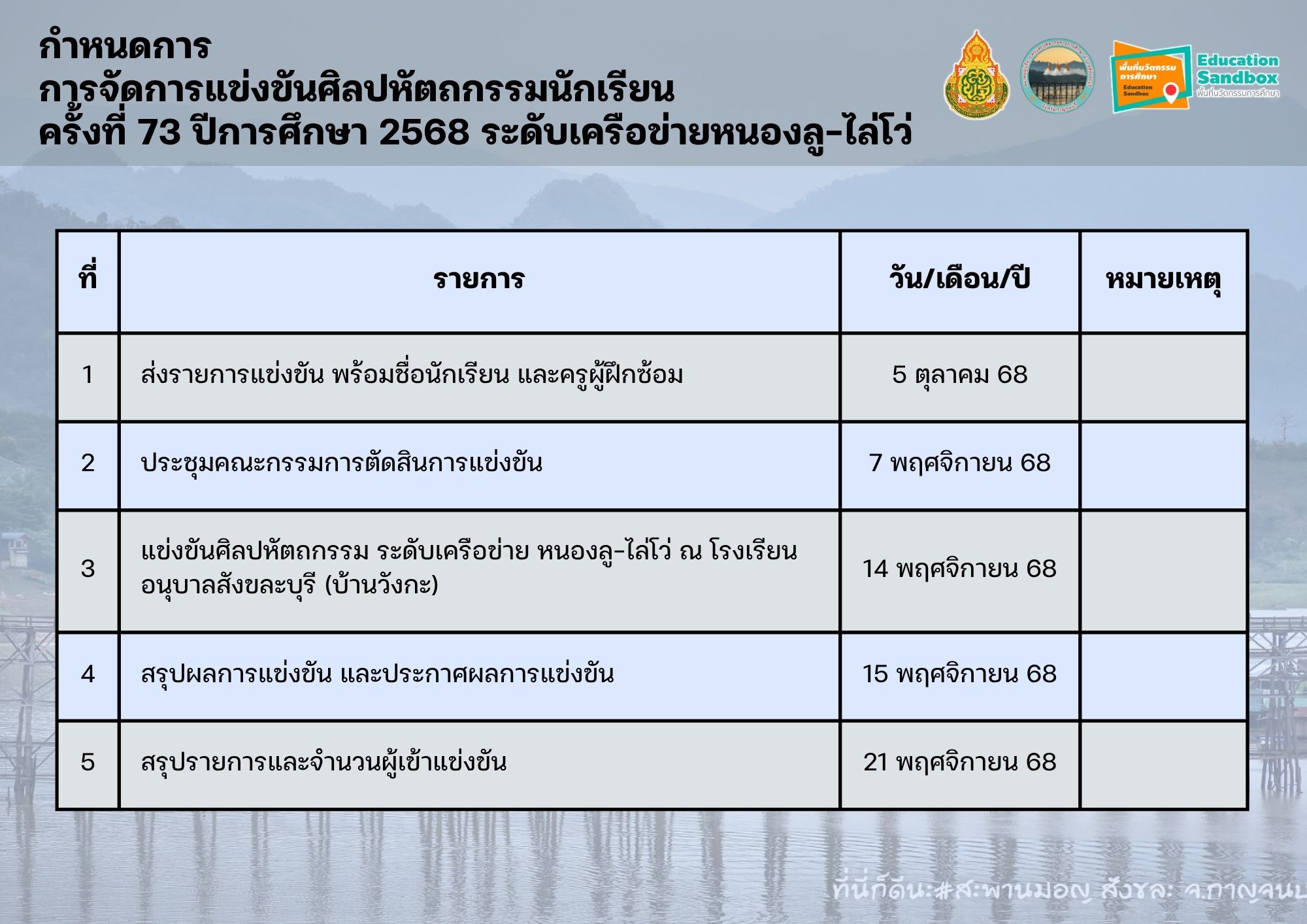 กำนดการจัดการแข่งขัน