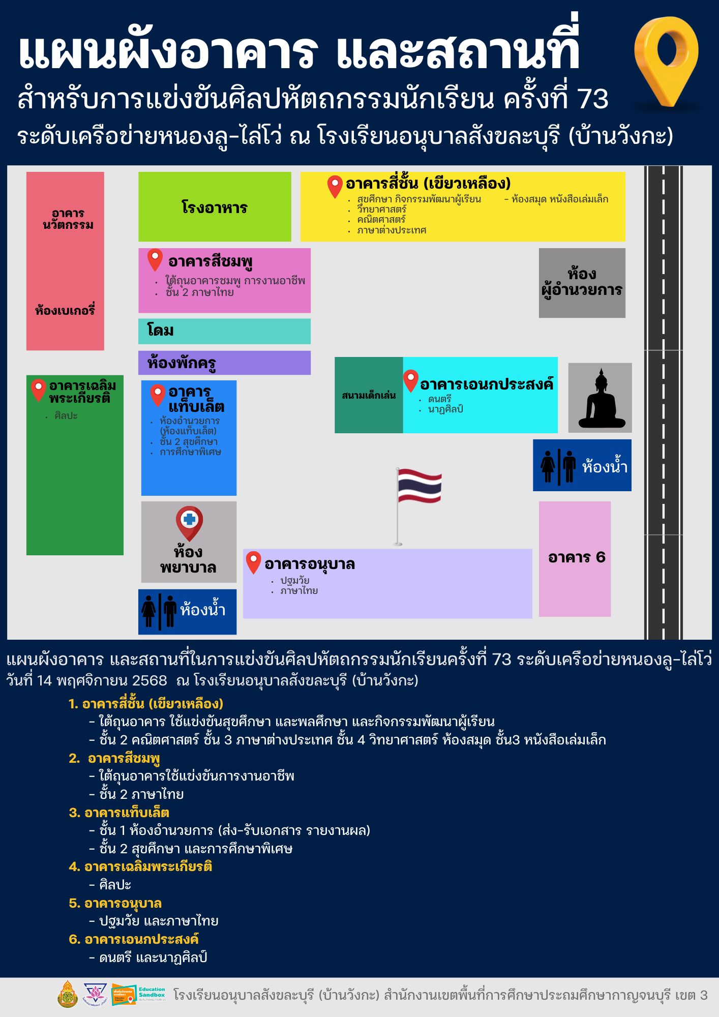 แผนผังสถานที่